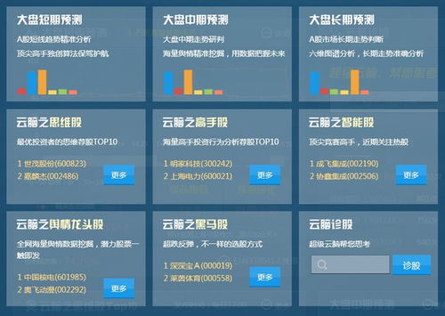 命悬一线的A股 金融大数据如何把脉市场并守护投资安全