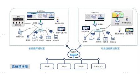 解密智慧医疗“硬科技”，光峰科技激光大屏如何助力大数据服务战“疫”