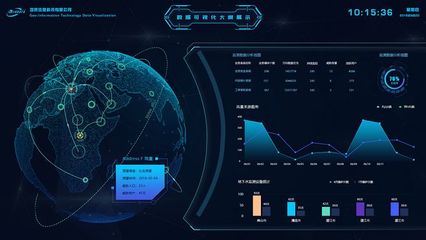 数据可视化大屏 驱动大数据服务的智能决策引擎